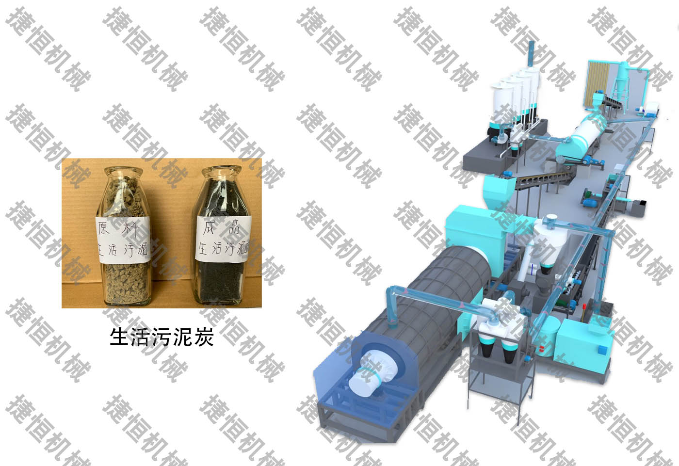污泥炭化生產(chǎn)線(xiàn)流程圖